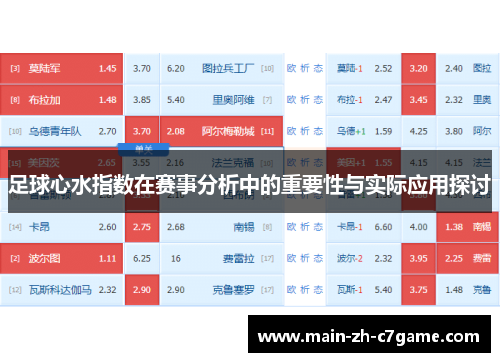 足球心水指数在赛事分析中的重要性与实际应用探讨