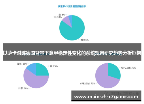 以萨卡对阵德国背景下意甲稳定性变化的系统观察研究趋势分析框架 以萨卡对阵德国背景下意甲稳定性变化的系统观察研究趋势分析框架