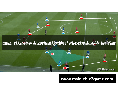 国际足球友谊赛看点深度解读战术博弈与核心球员表现趋势解析前瞻 国际足球友谊赛看点深度解读战术博弈与核心球员表现趋势解析前瞻
