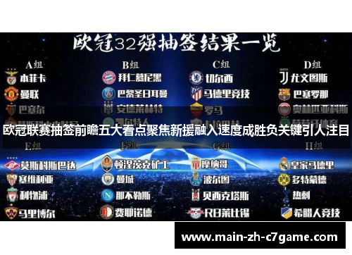 欧冠联赛抽签前瞻五大看点聚焦新援融入速度成胜负关键引人注目 欧冠联赛抽签前瞻五大看点聚焦新援融入速度成胜负关键引人注目