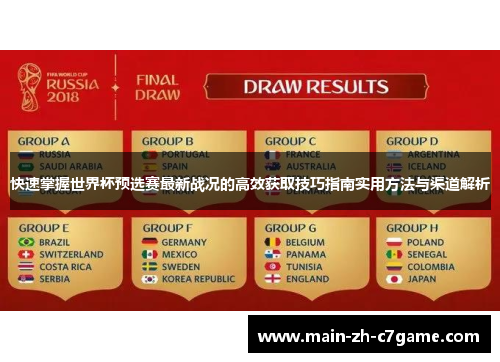 快速掌握世界杯预选赛最新战况的高效获取技巧指南实用方法与渠道解析 快速掌握世界杯预选赛最新战况的高效获取技巧指南实用方法与渠道解析