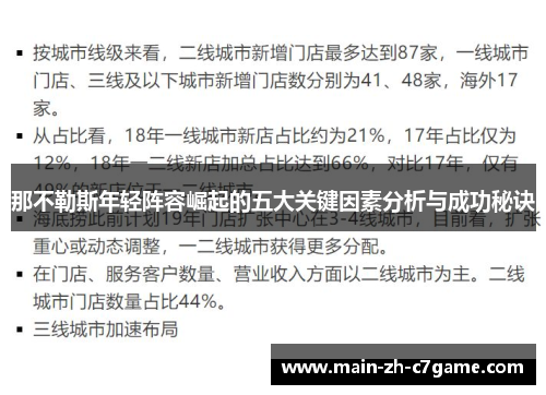 那不勒斯年轻阵容崛起的五大关键因素分析与成功秘诀