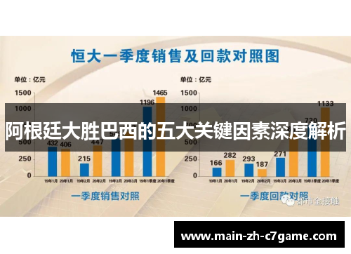 阿根廷大胜巴西的五大关键因素深度解析