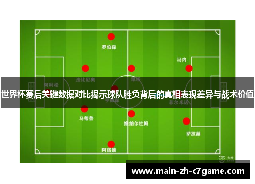 世界杯赛后关键数据对比揭示球队胜负背后的真相表现差异与战术价值