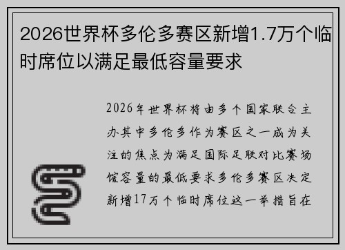 2026世界杯多伦多赛区新增1.7万个临时席位以满足最低容量要求