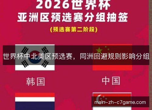 世界杯中北美区预选赛,同洲回避规则影响分组 世界杯中北美区预选赛,同洲回避规则影响分组